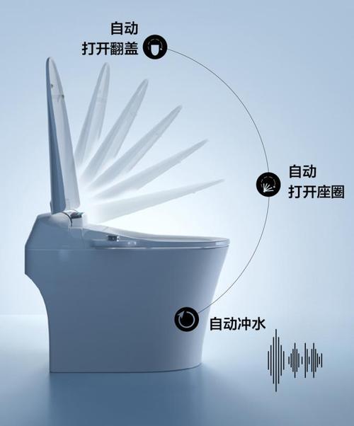 智能马桶(1).jpg